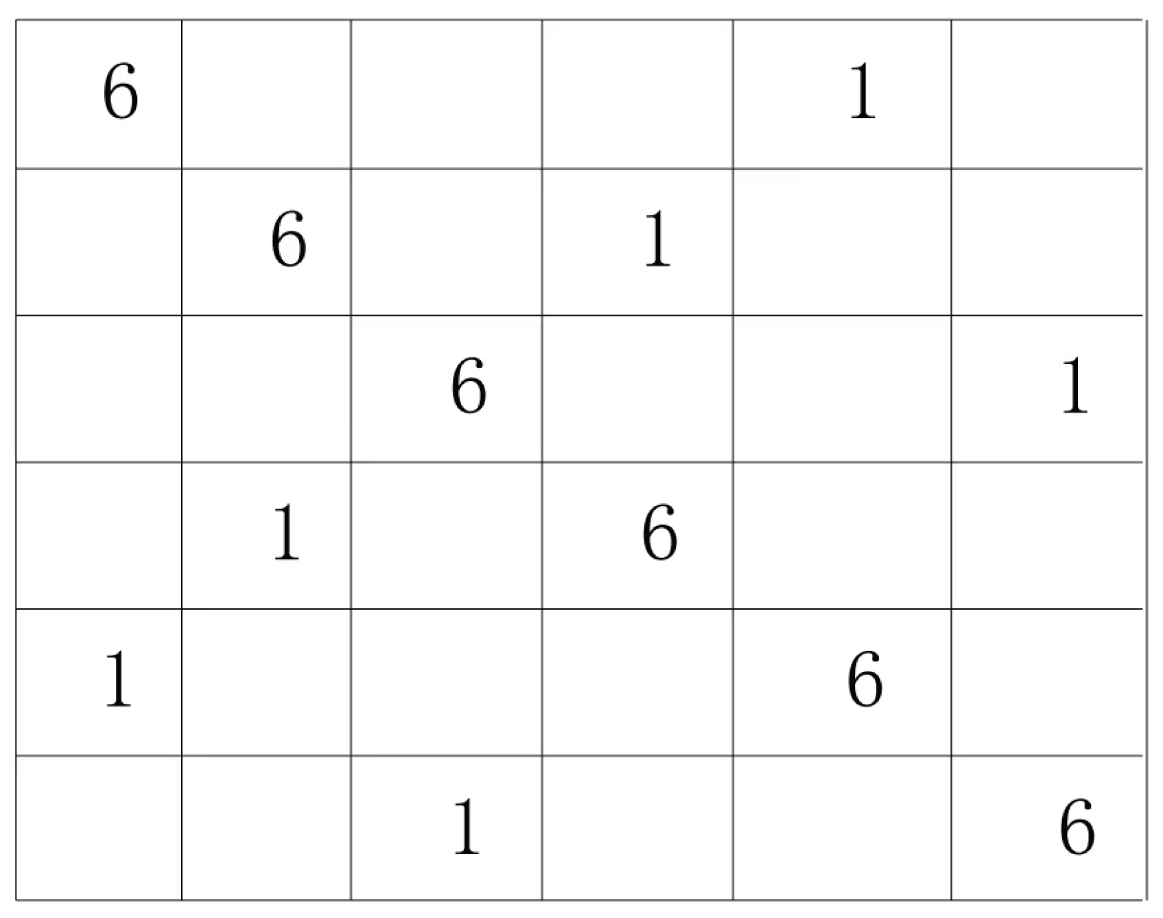 Preprints 190253 g012