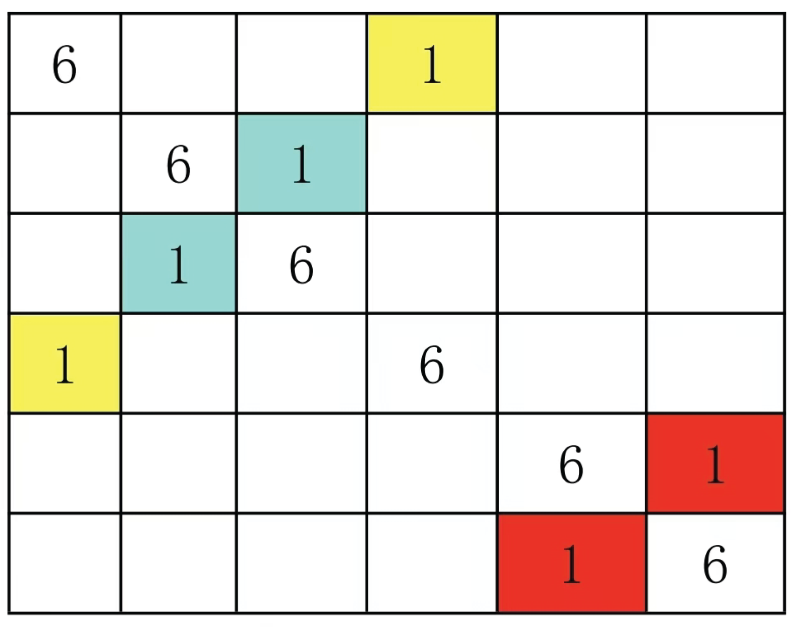 Preprints 190253 g015
