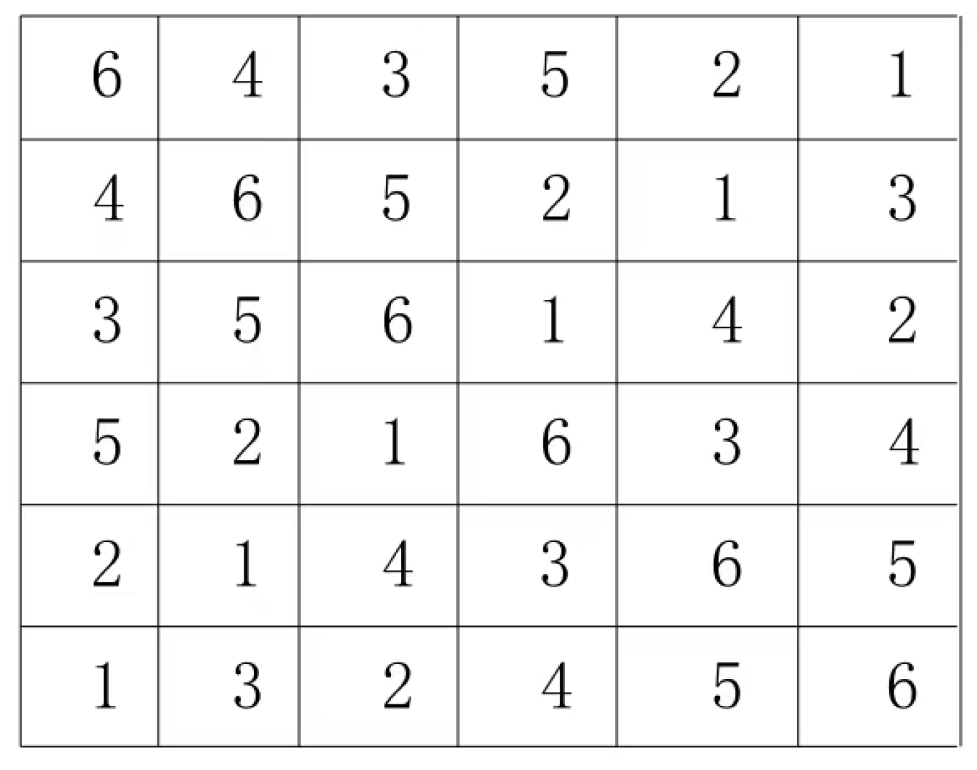 Preprints 190253 g016