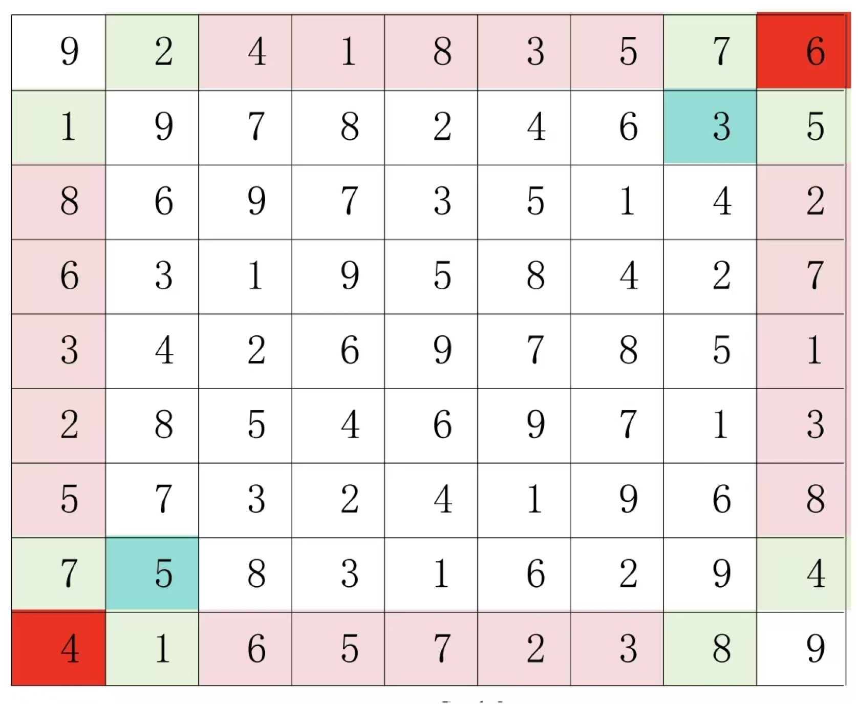 Preprints 190253 g018