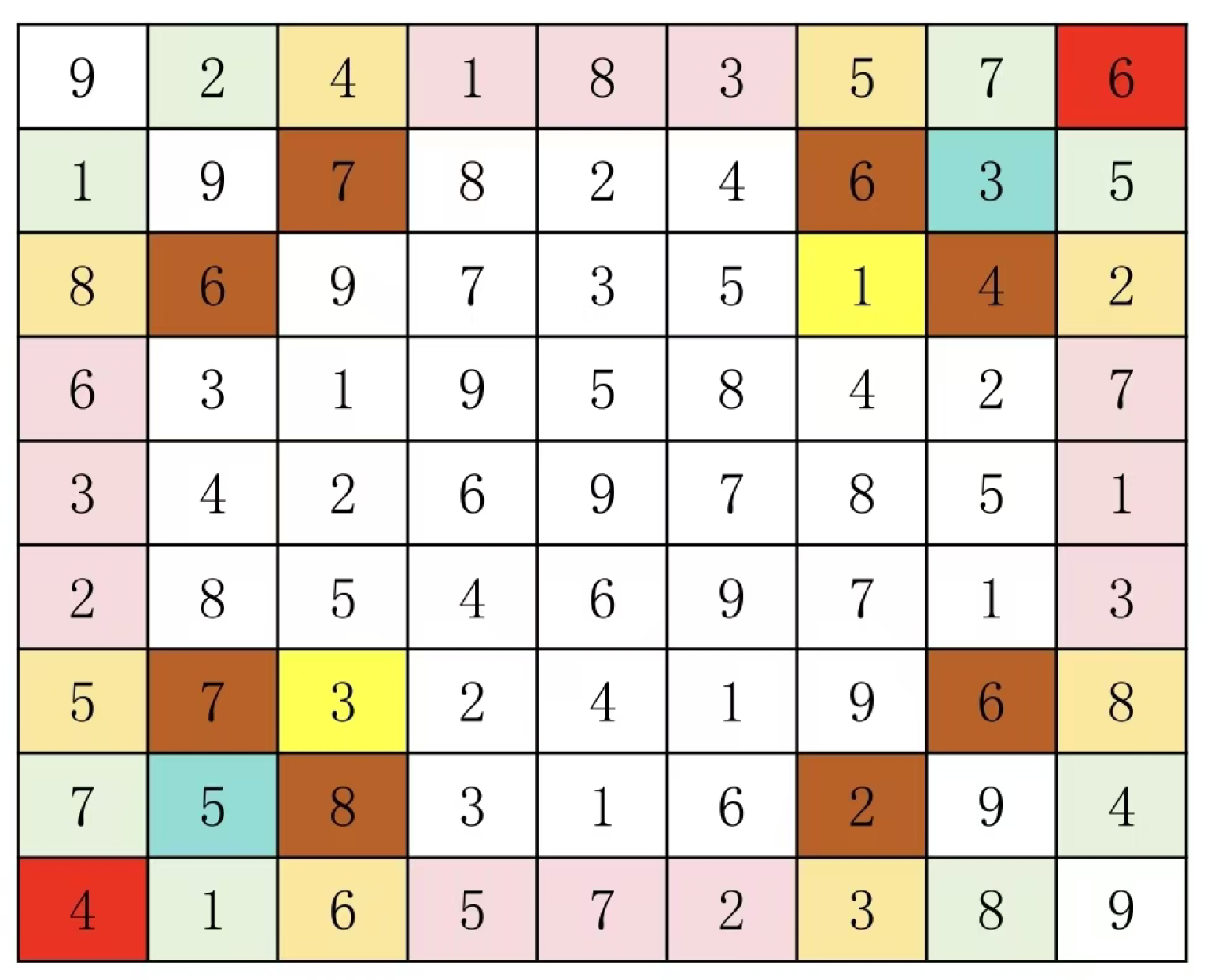 Preprints 190253 g019