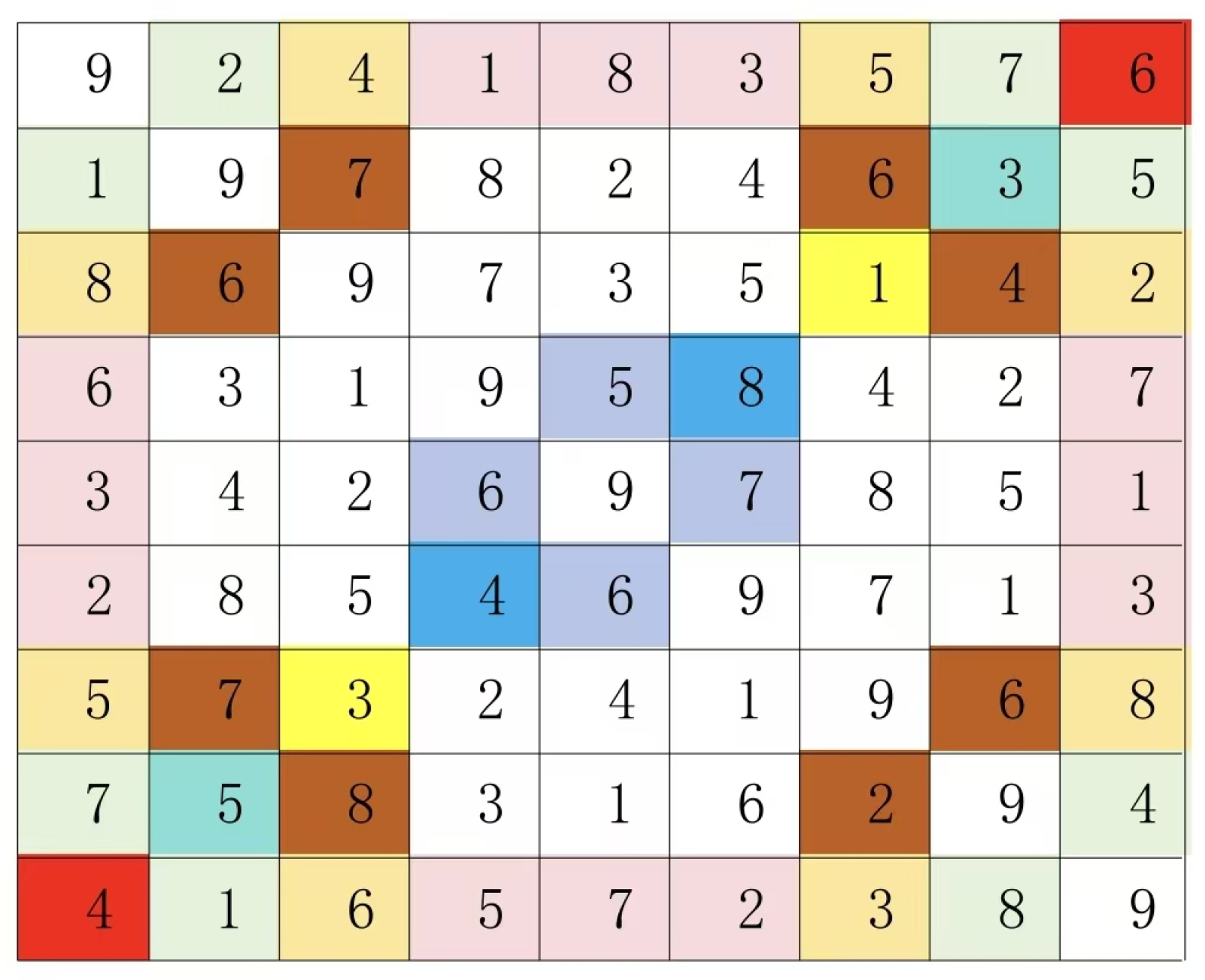 Preprints 190253 g020