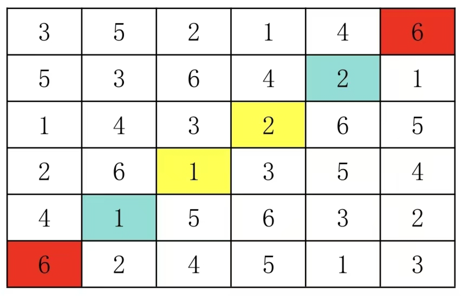 Preprints 190253 g022