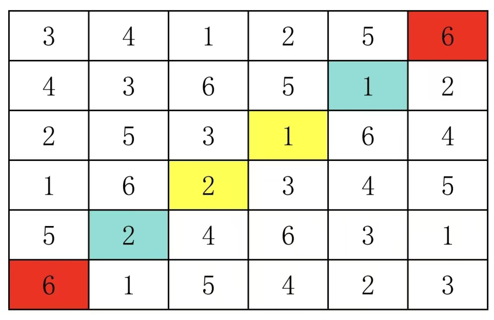 Preprints 190253 g023