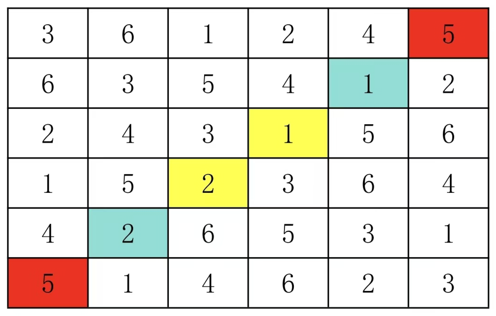 Preprints 190253 g024