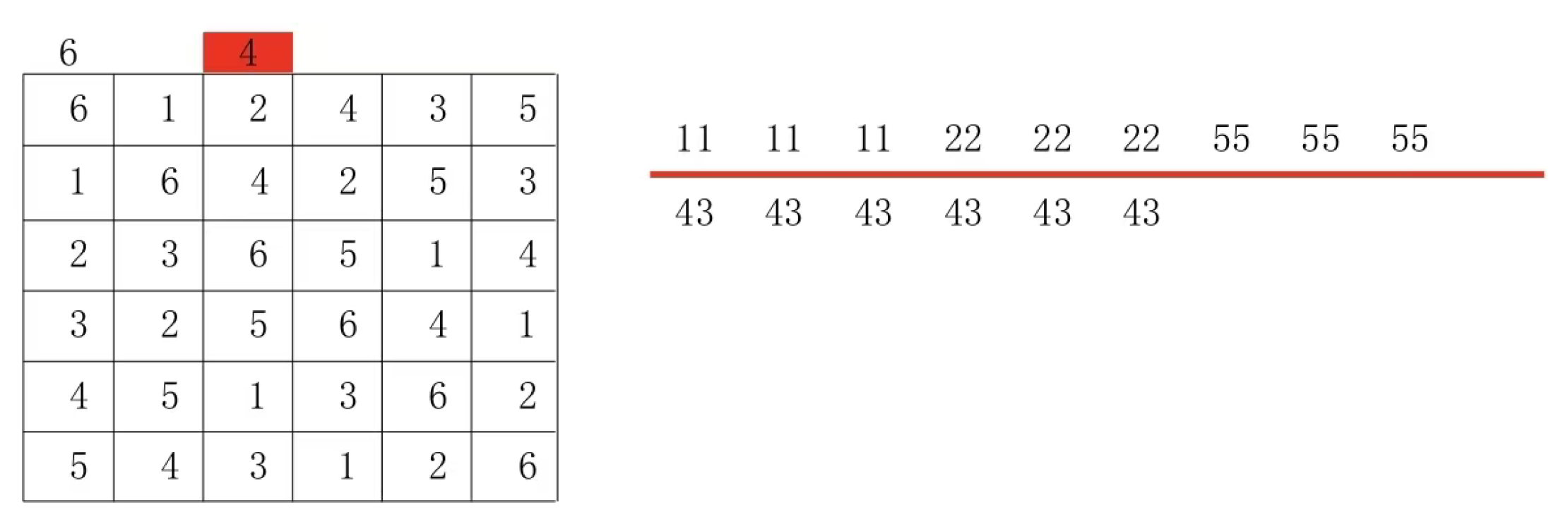Preprints 190253 g025