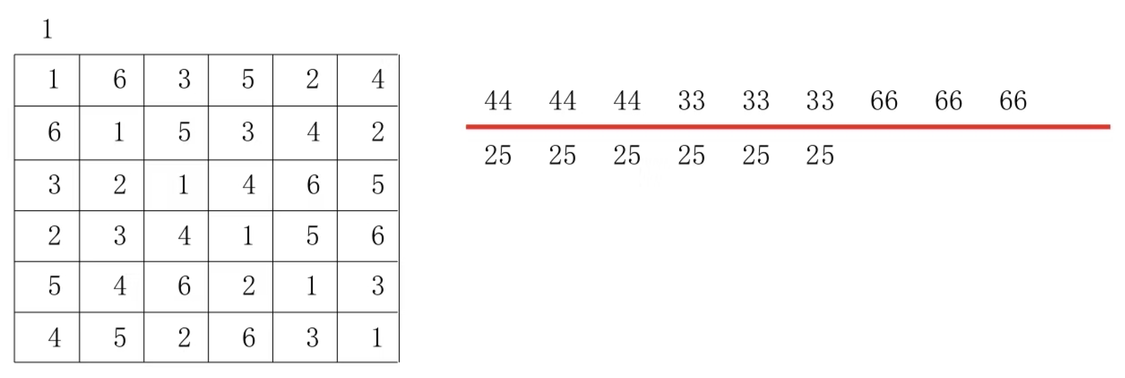 Preprints 190253 g026
