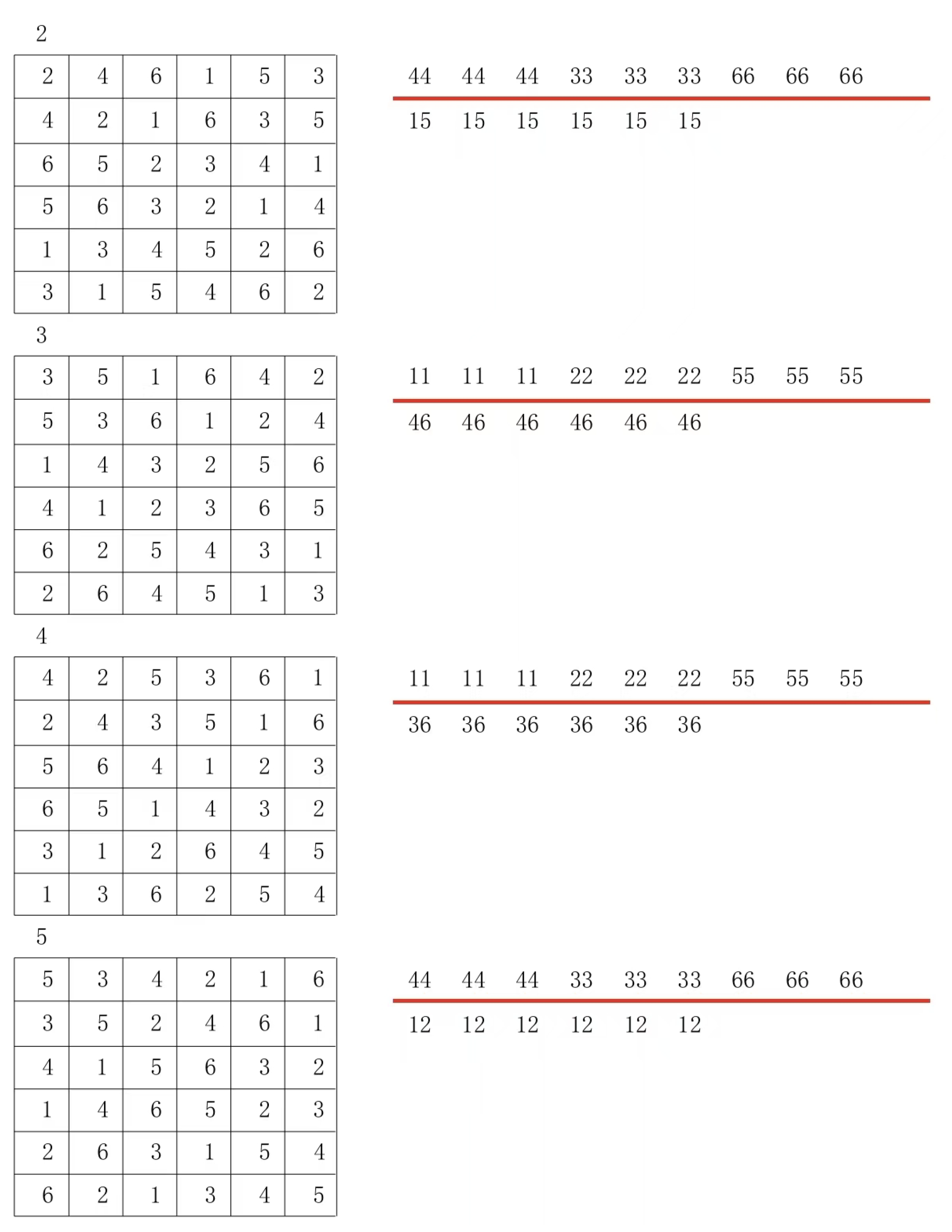 Preprints 190253 g027
