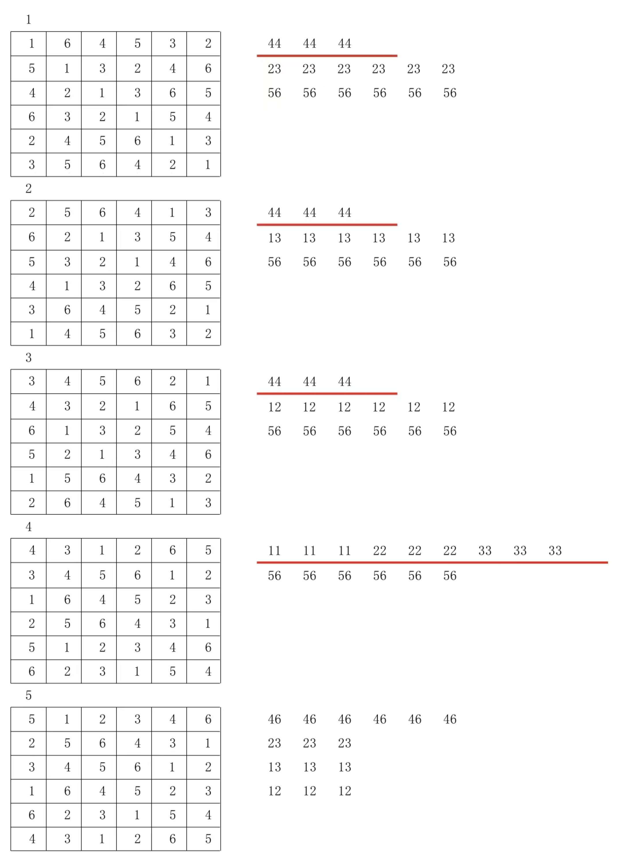 Preprints 190253 g029