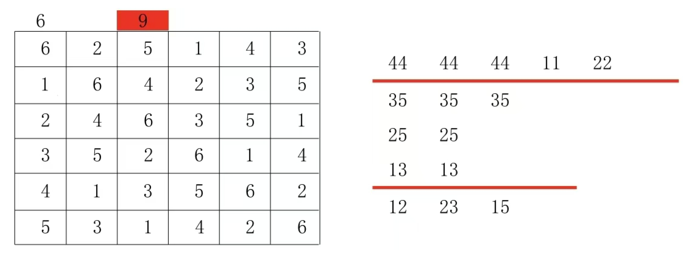 Preprints 190253 g030