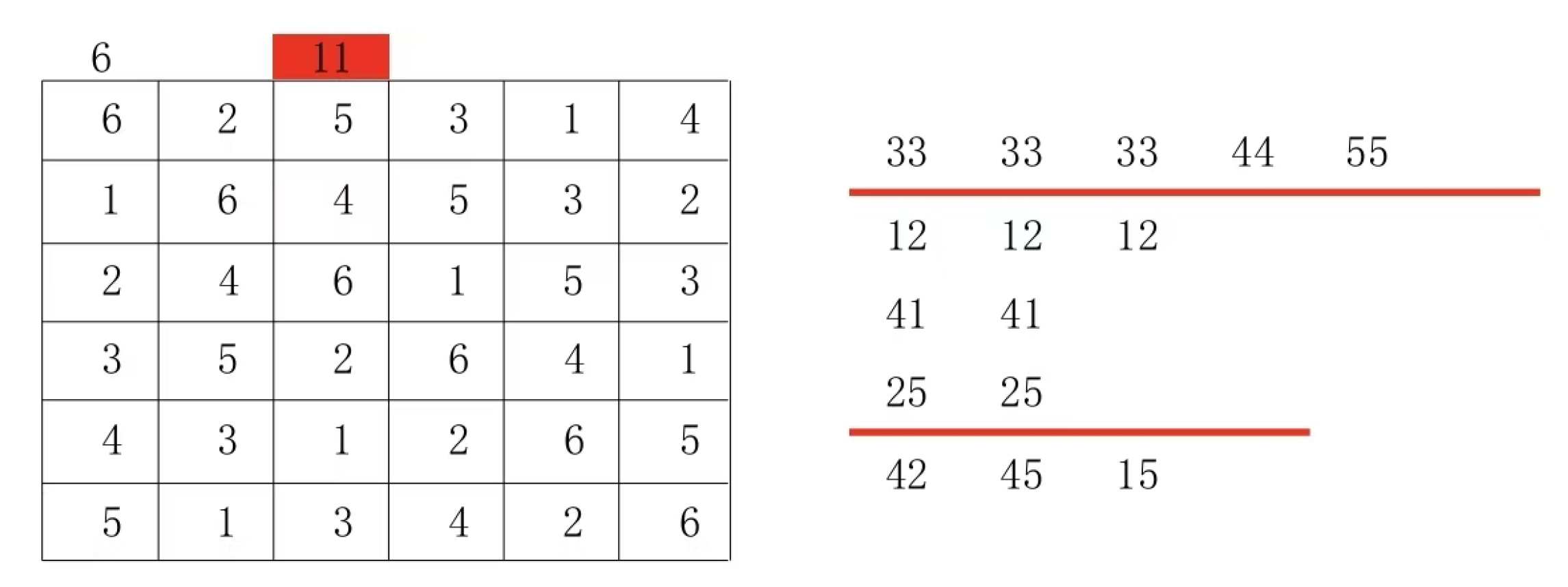 Preprints 190253 g031
