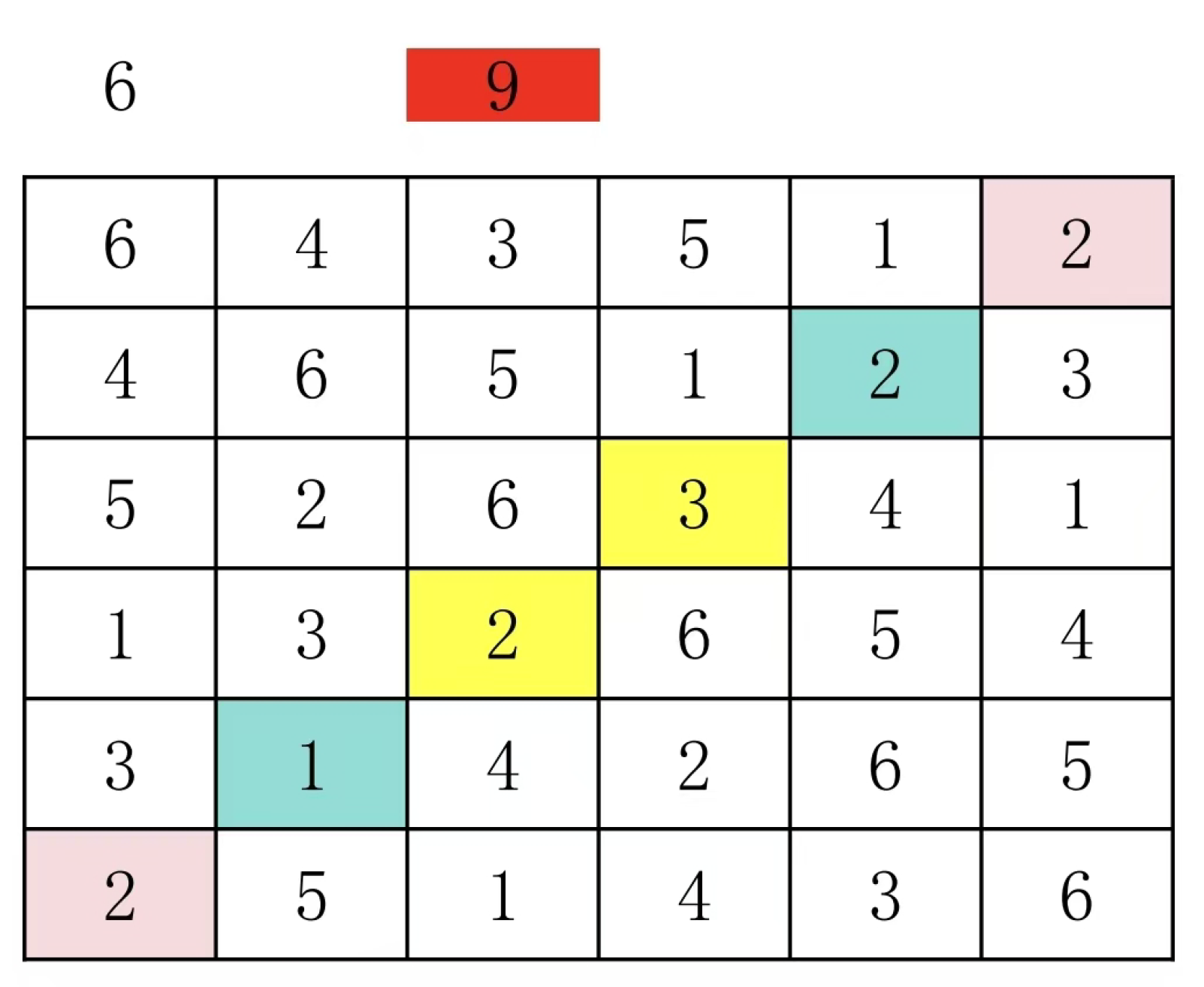 Preprints 190253 g032