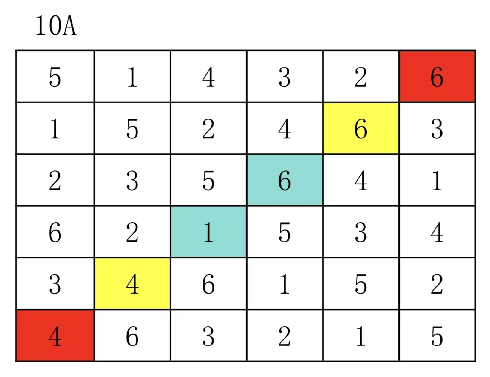 Preprints 190253 g040
