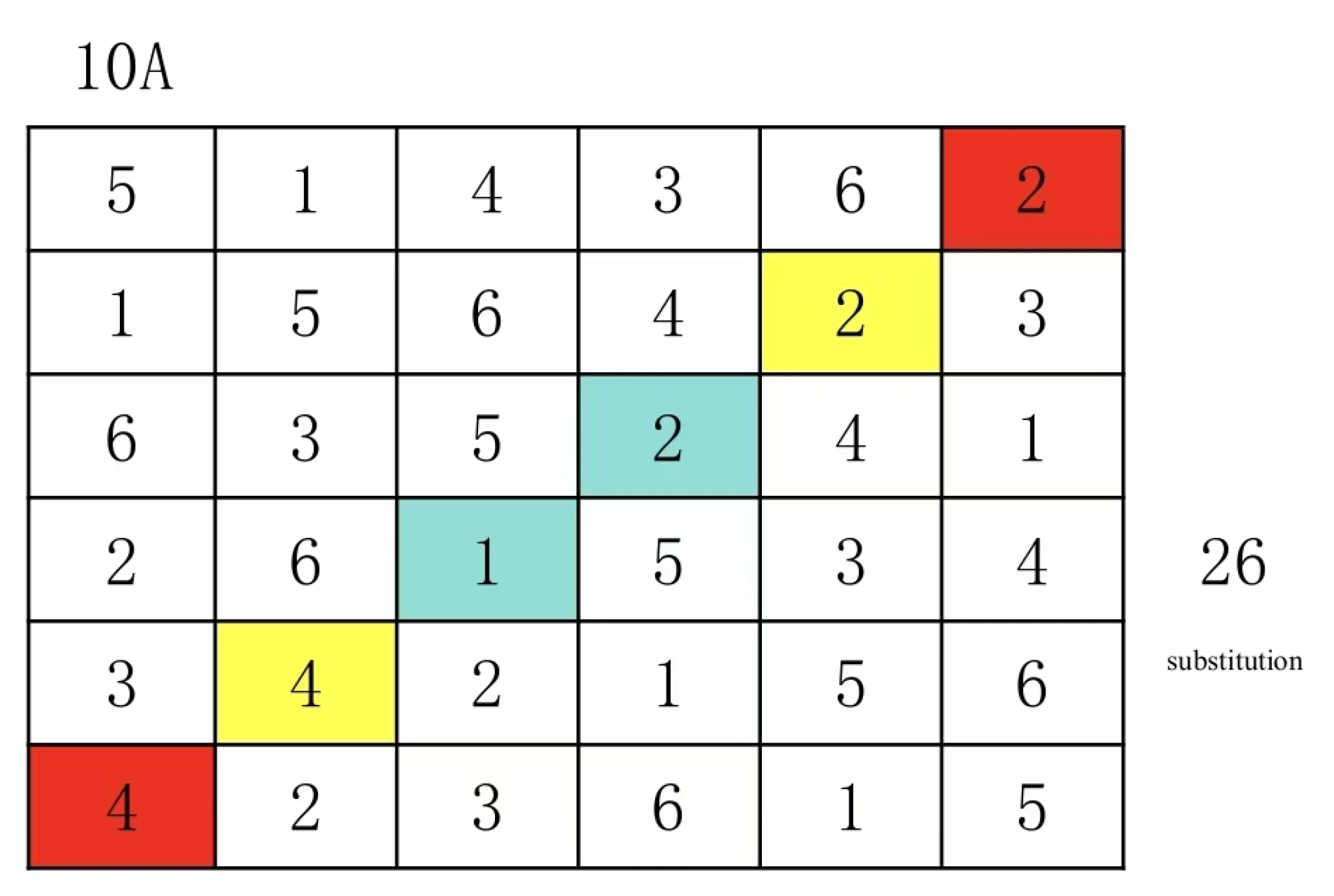 Preprints 190253 g041