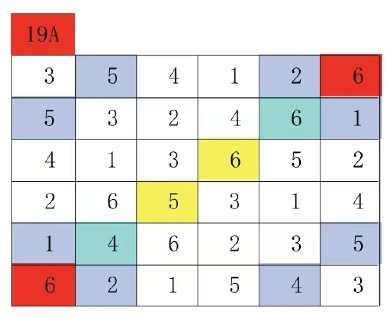 Preprints 190253 g042