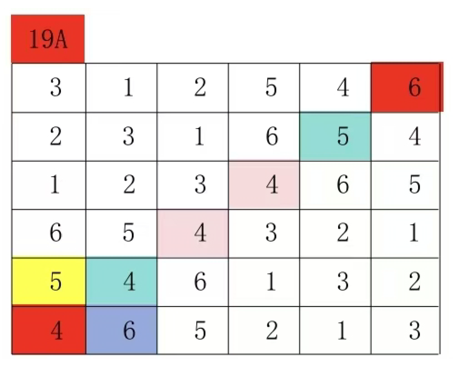 Preprints 190253 g046