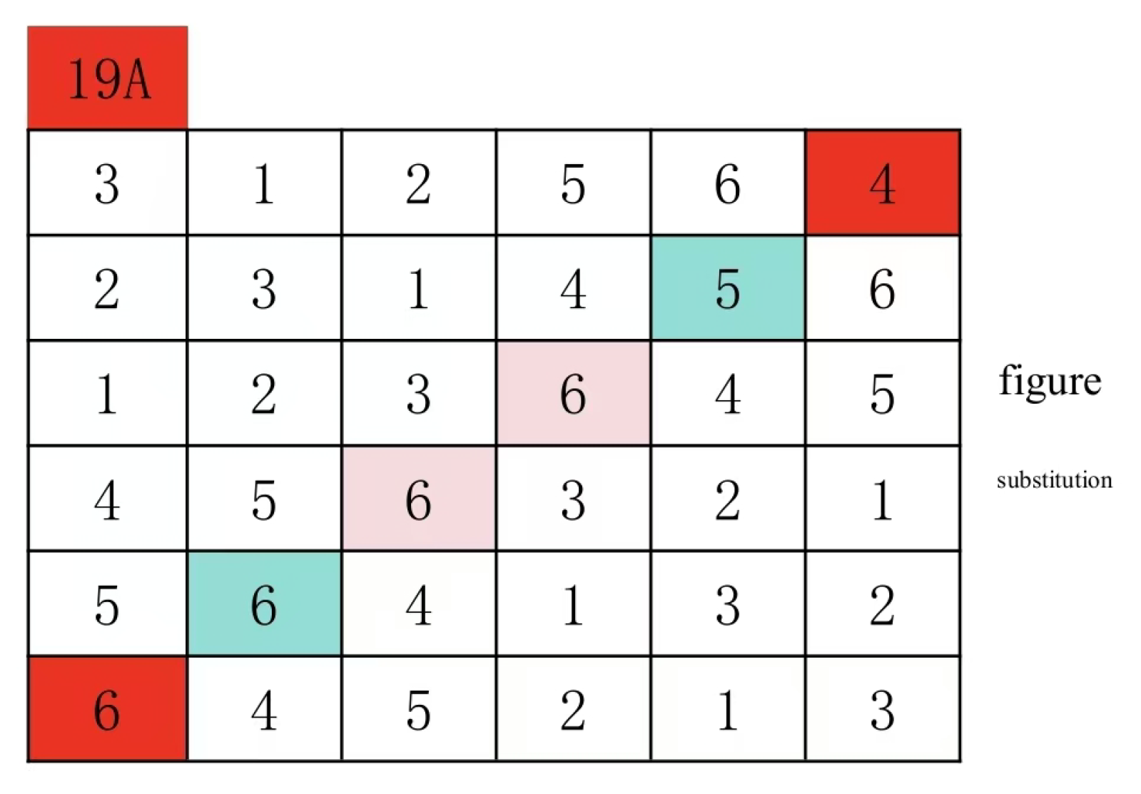 Preprints 190253 g048