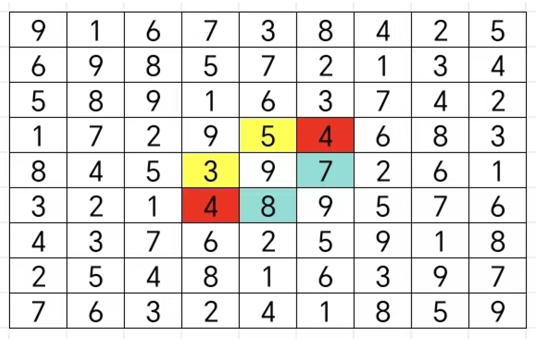 Preprints 190253 g050