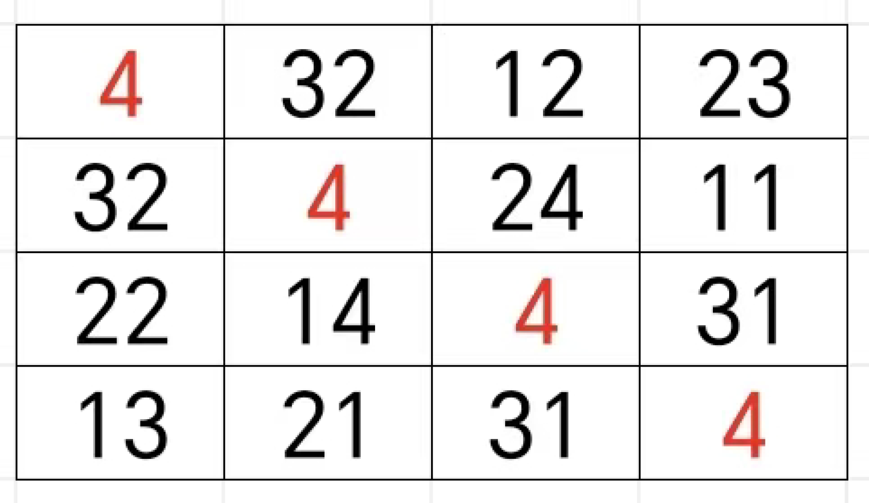 Preprints 190253 g052
