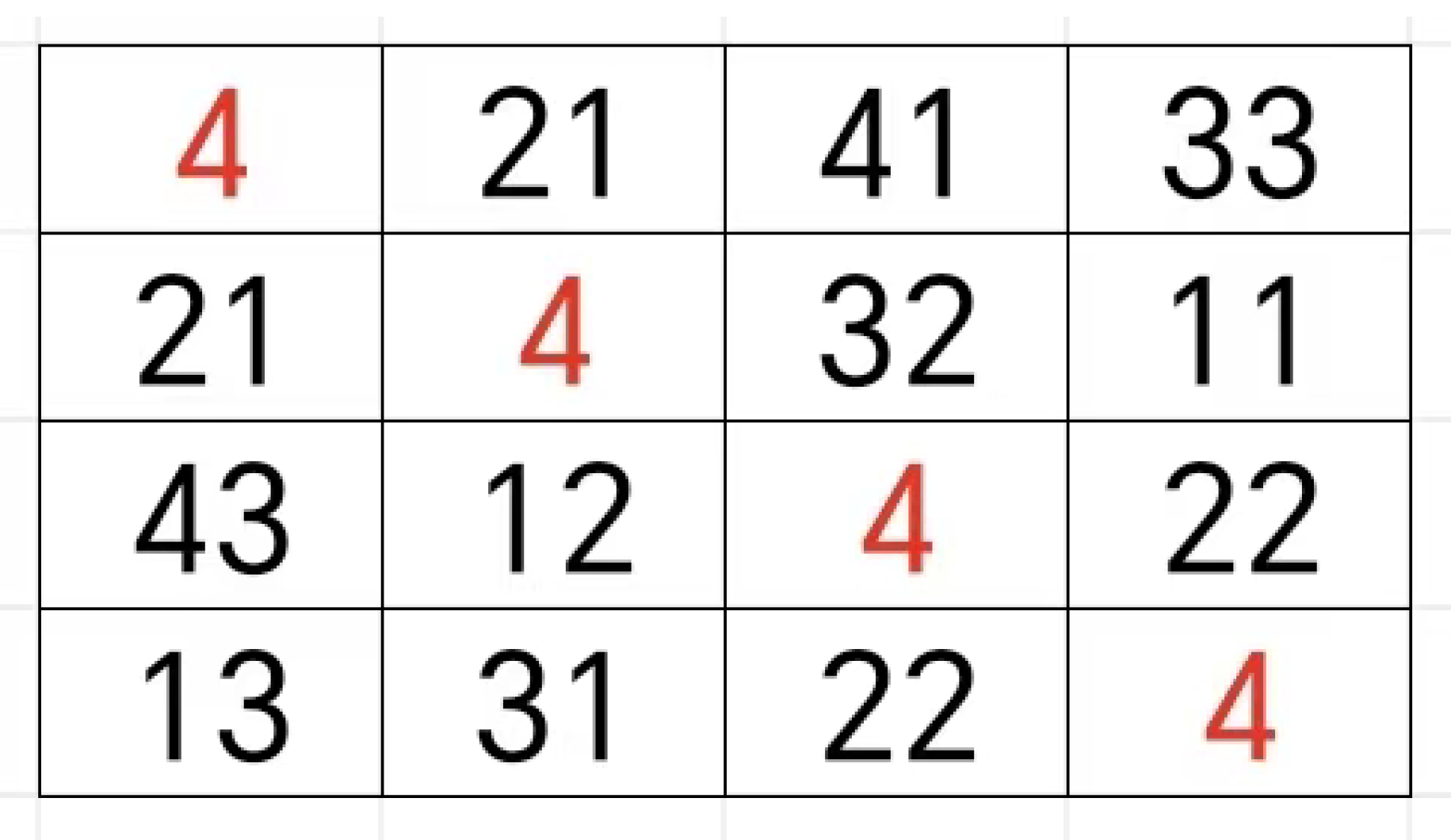 Preprints 190253 g053