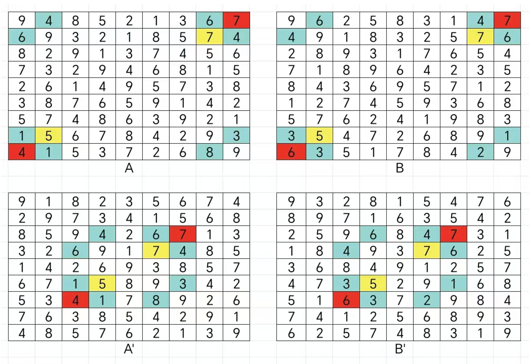 Preprints 190253 g054