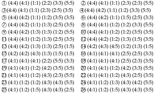 Preprints 190253 i001