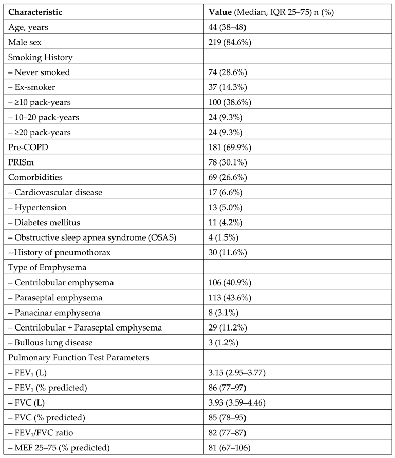 Preprints 156152 i001