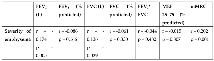 Preprints 156152 i003