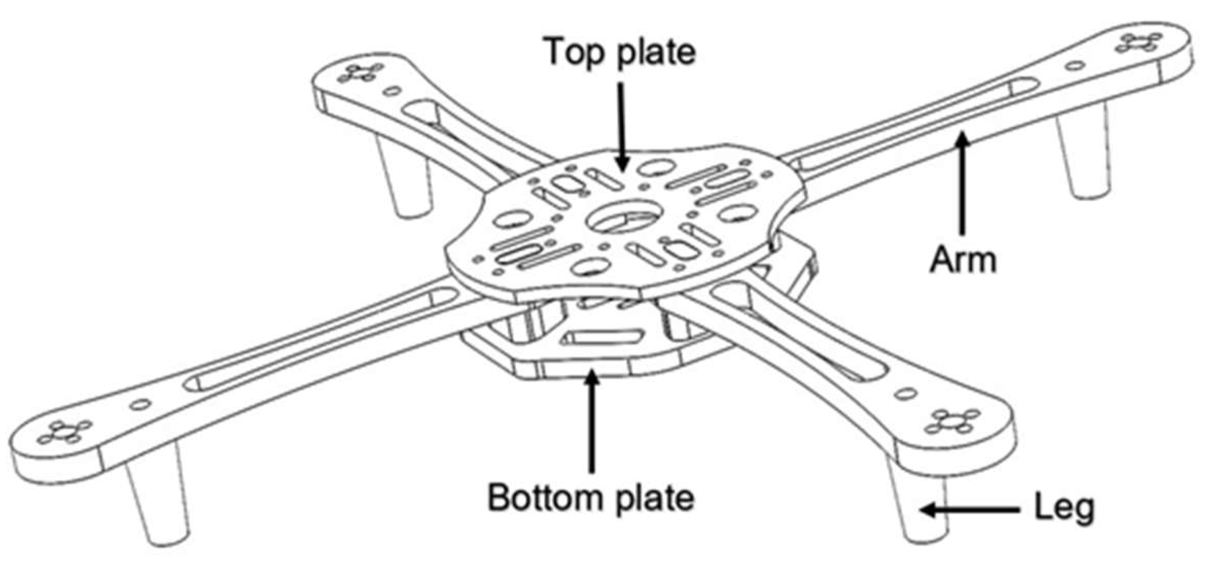 Preprints 156864 g001