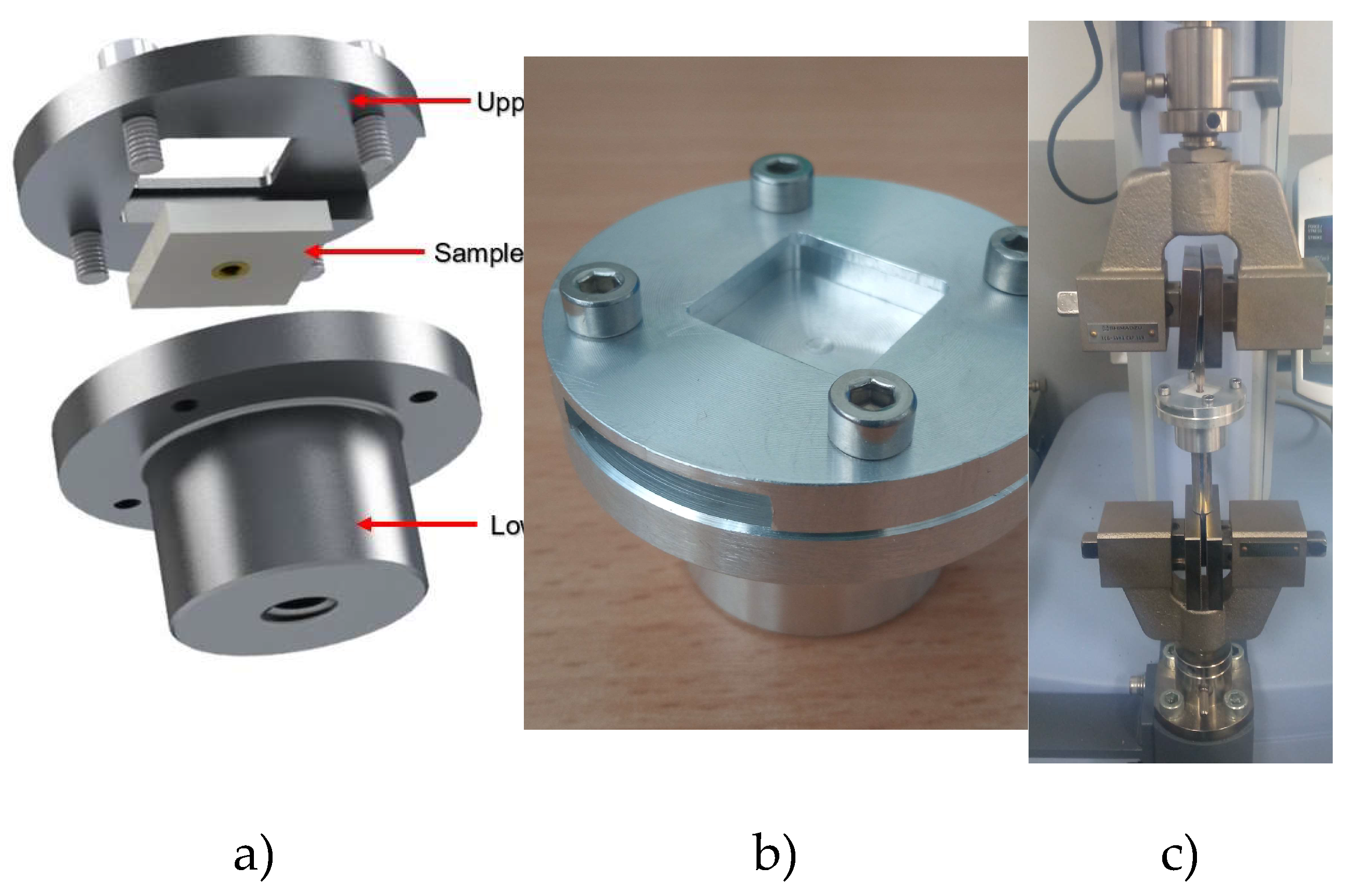 Preprints 156864 g005