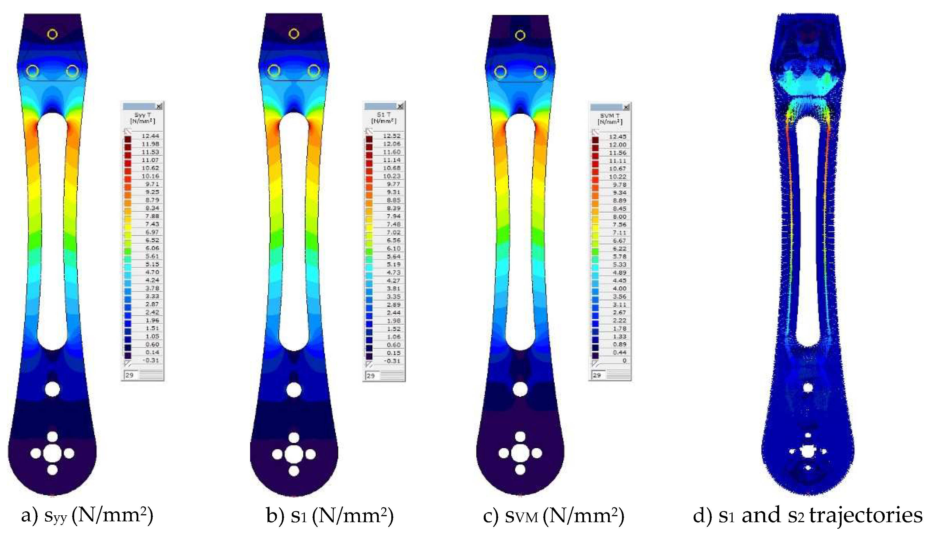 Preprints 156864 g025