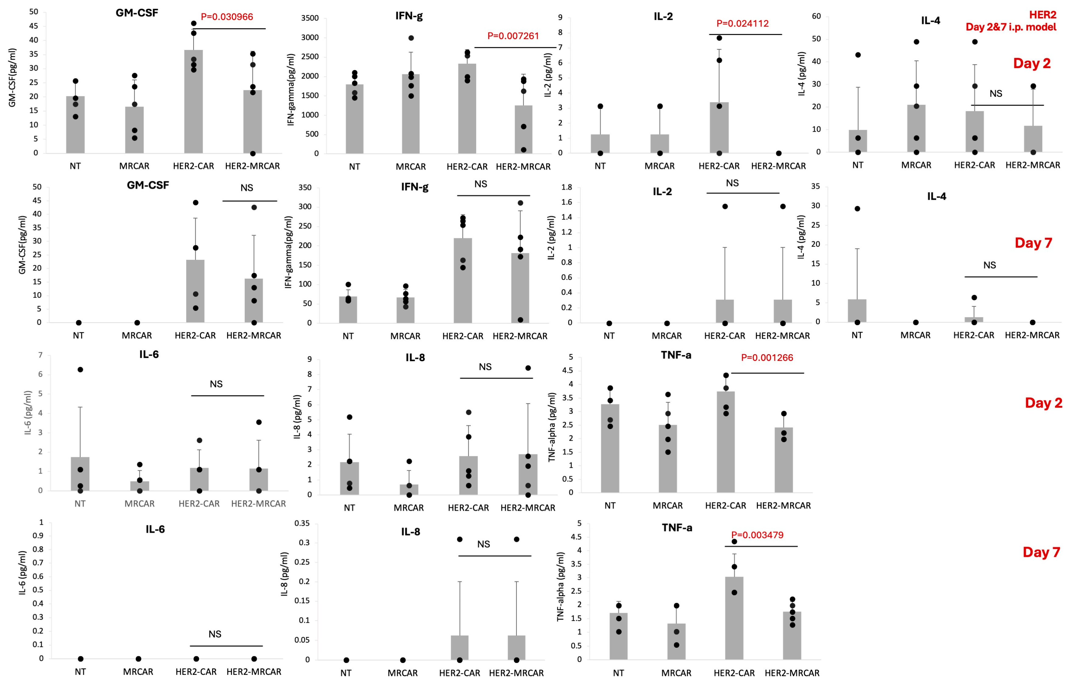 Preprints 232748 sch002