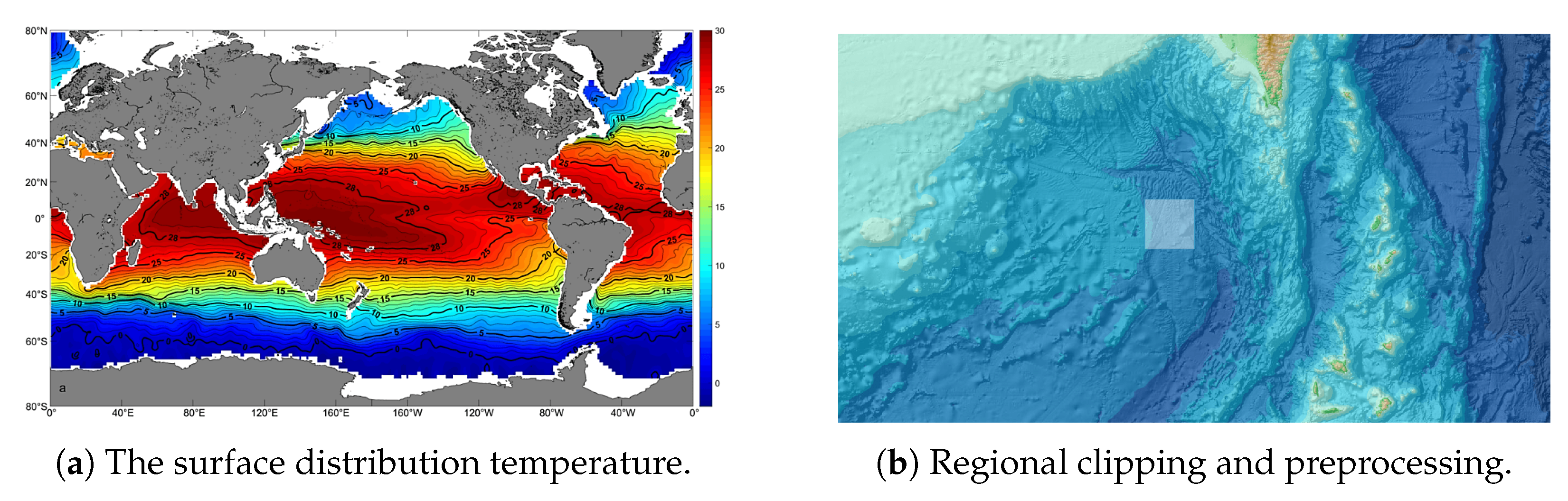Preprints 164412 g002