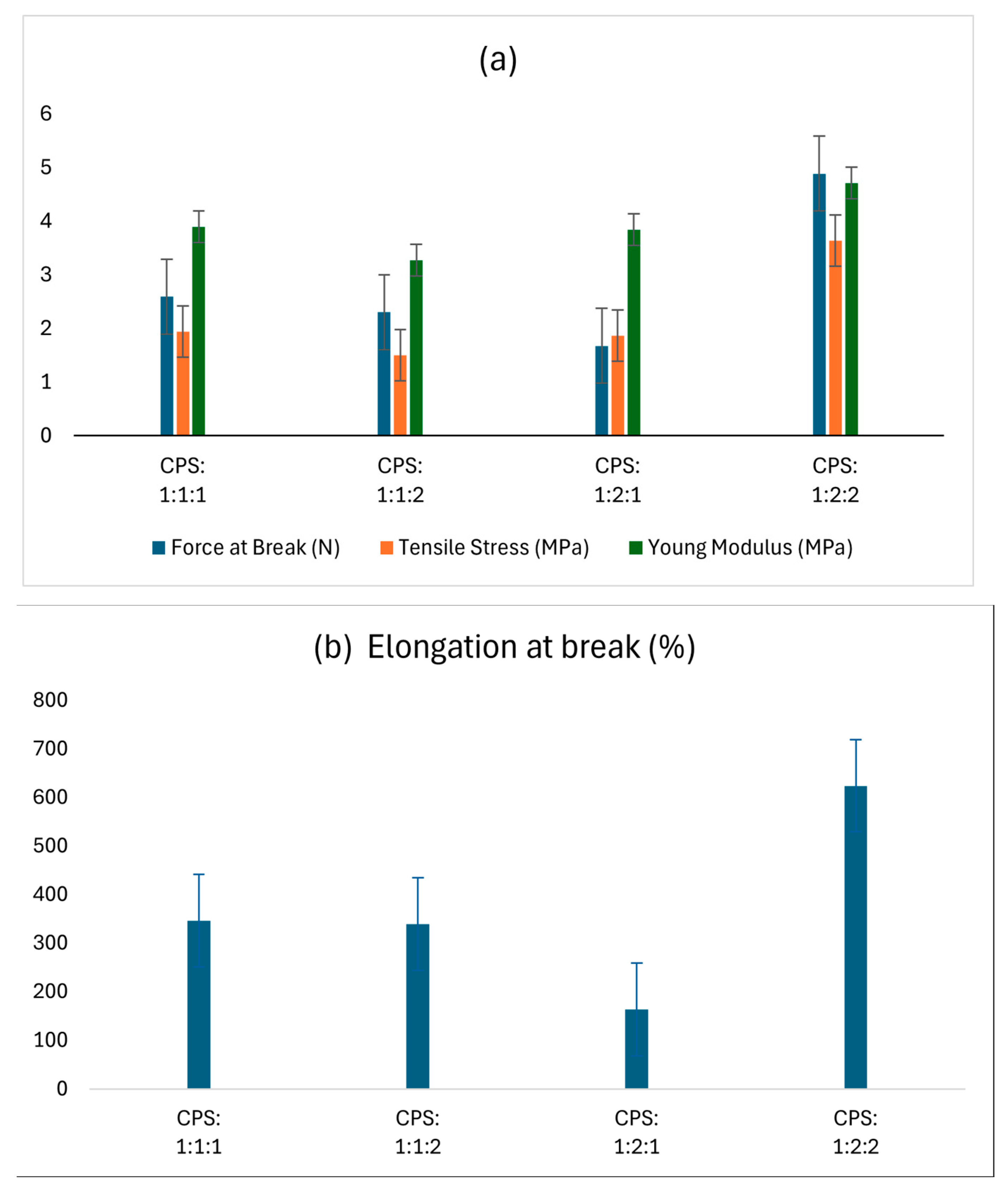Preprints 216051 g004 Preprints 216051 g004