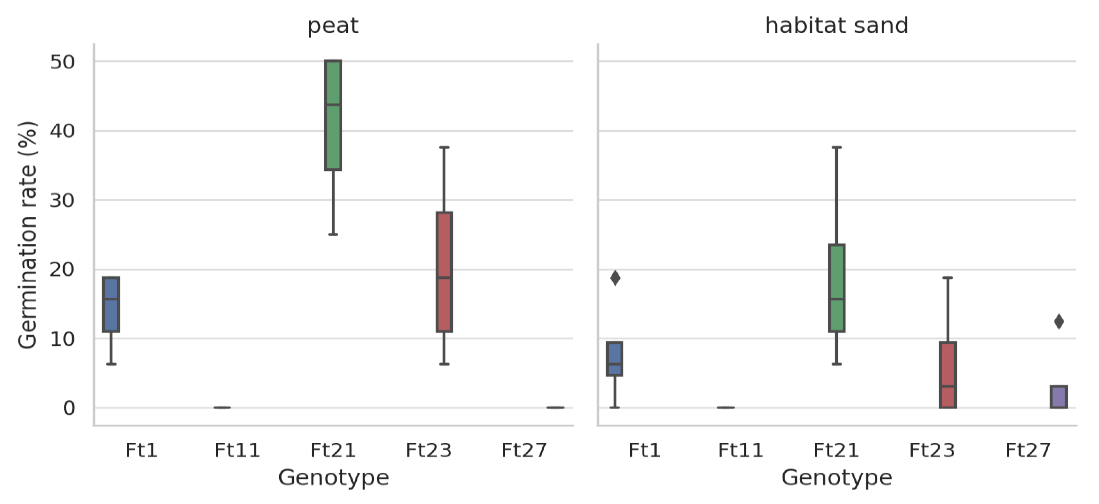 Preprints 111144 g008