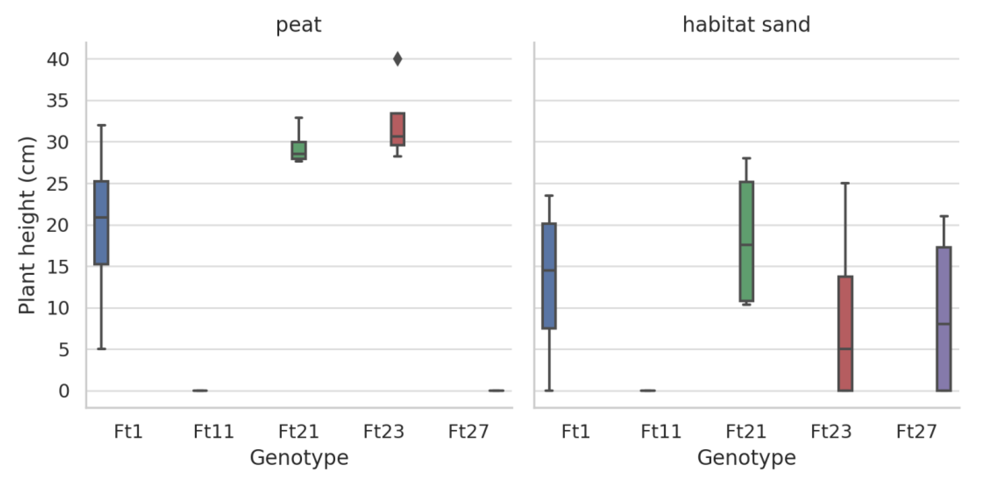 Preprints 111144 g009