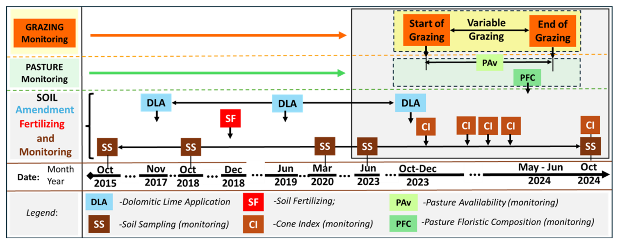 Preprints 221384 g001 Preprints 221384 g001