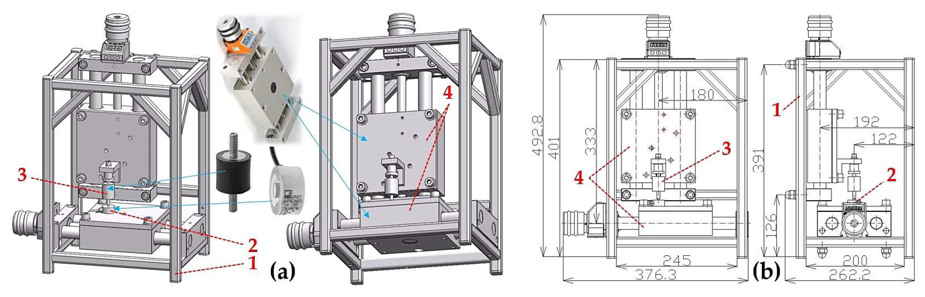 Preprints 140151 g003