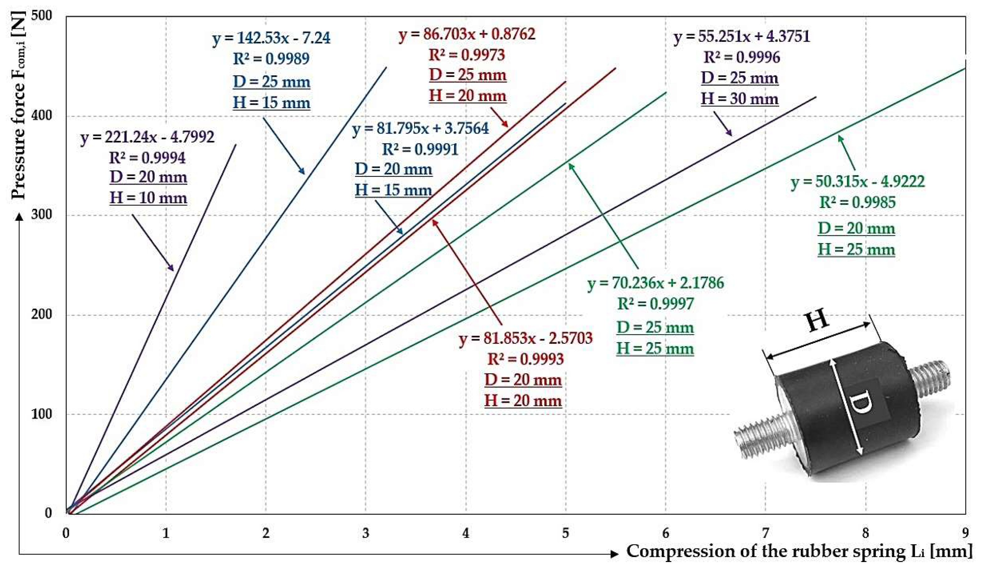 Preprints 140151 g008
