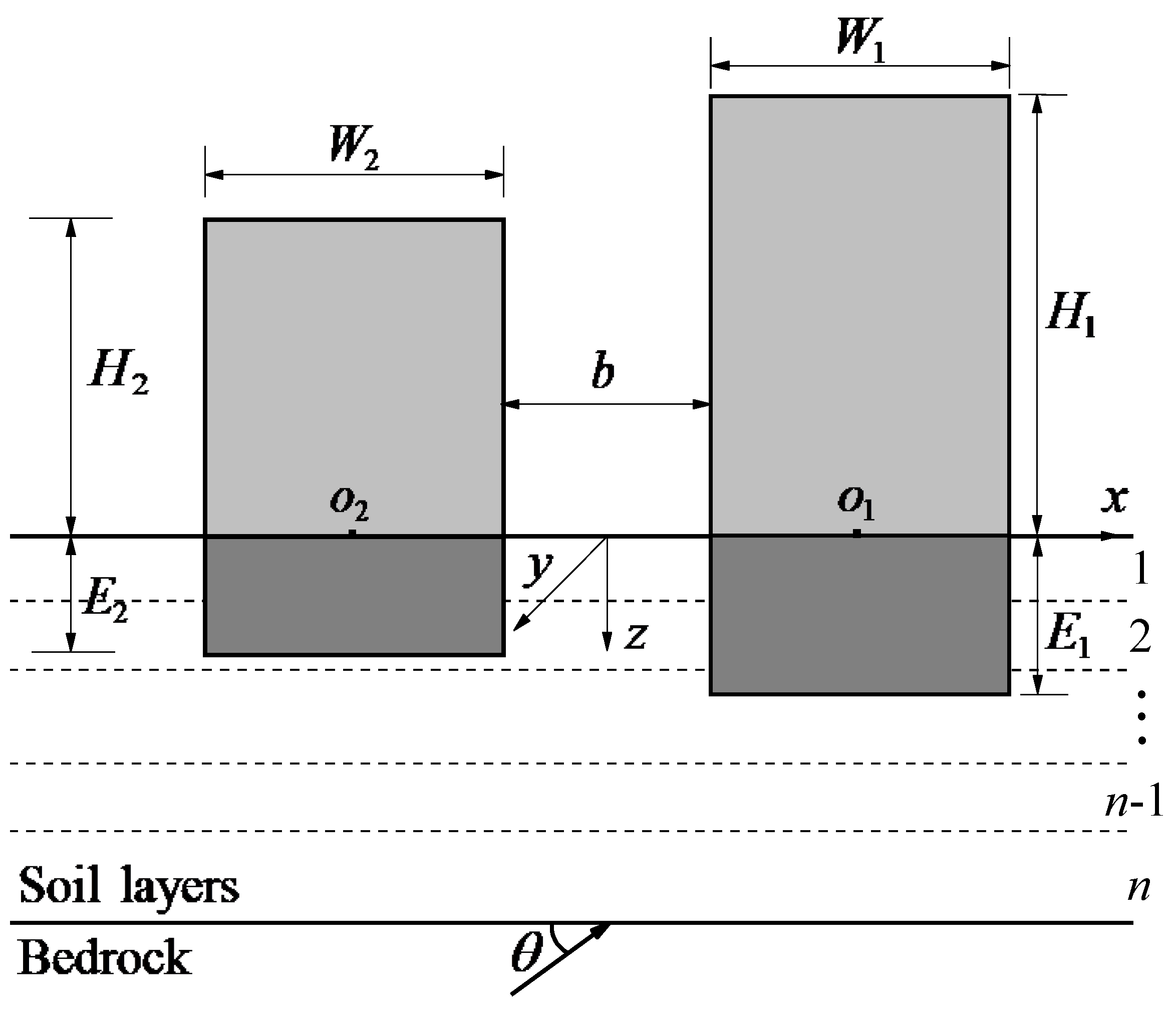 Preprints 172456 g001