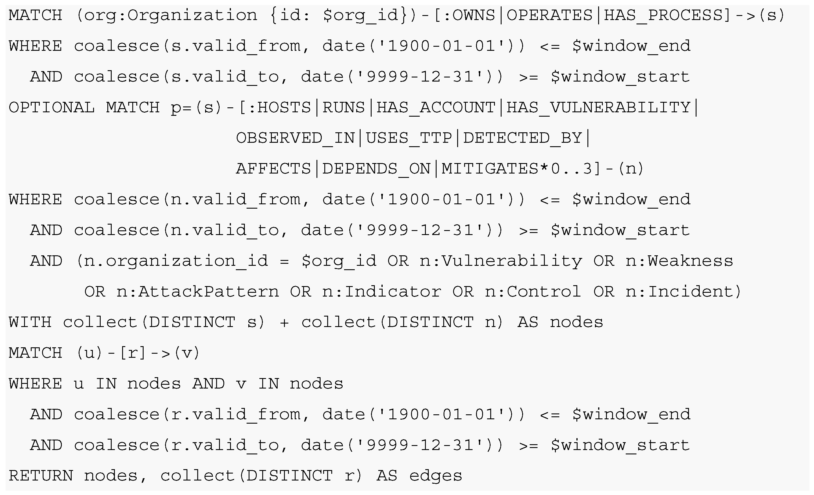 Preprints 210687 i001