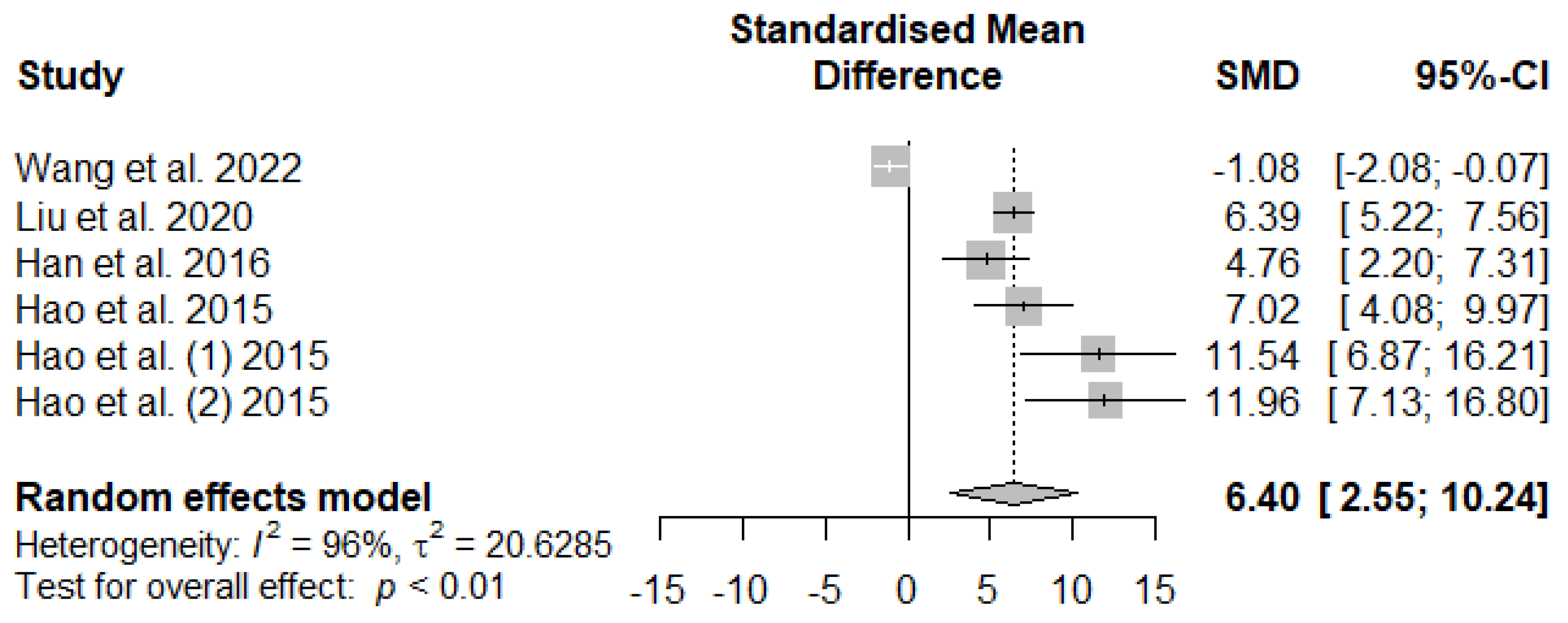 Preprints 96593 g009
