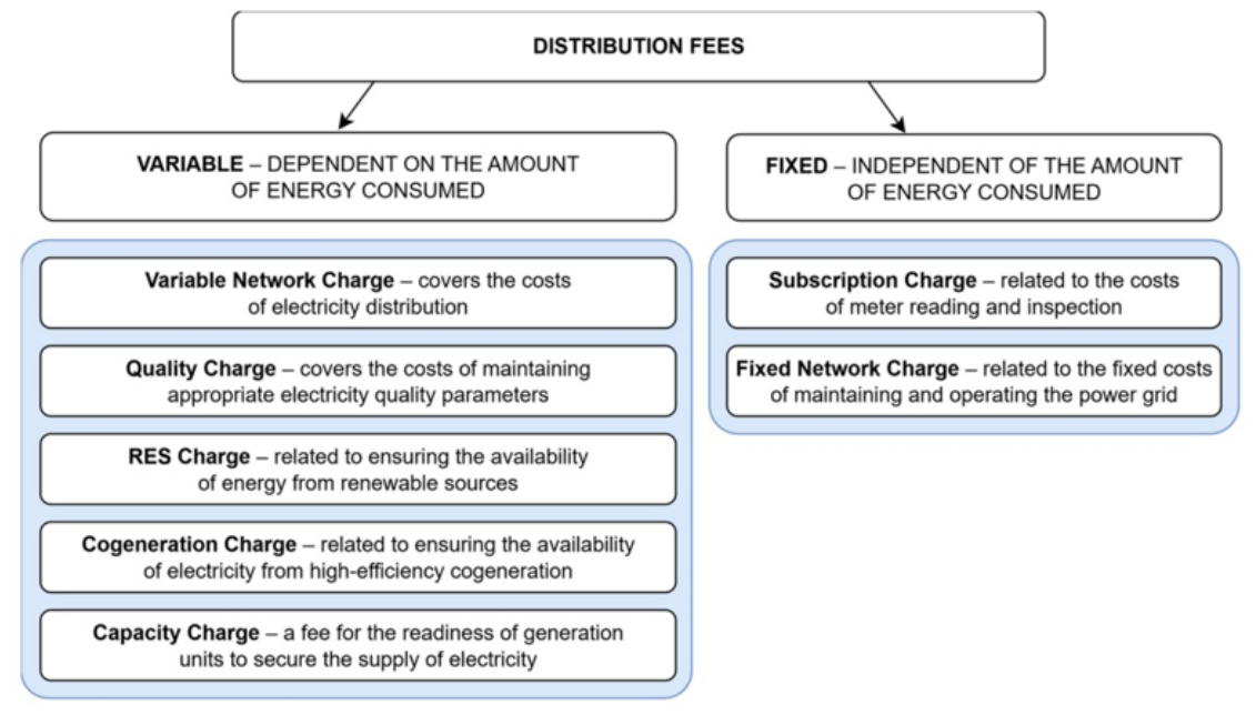 Preprints 224455 g001 Preprints 224455 g001