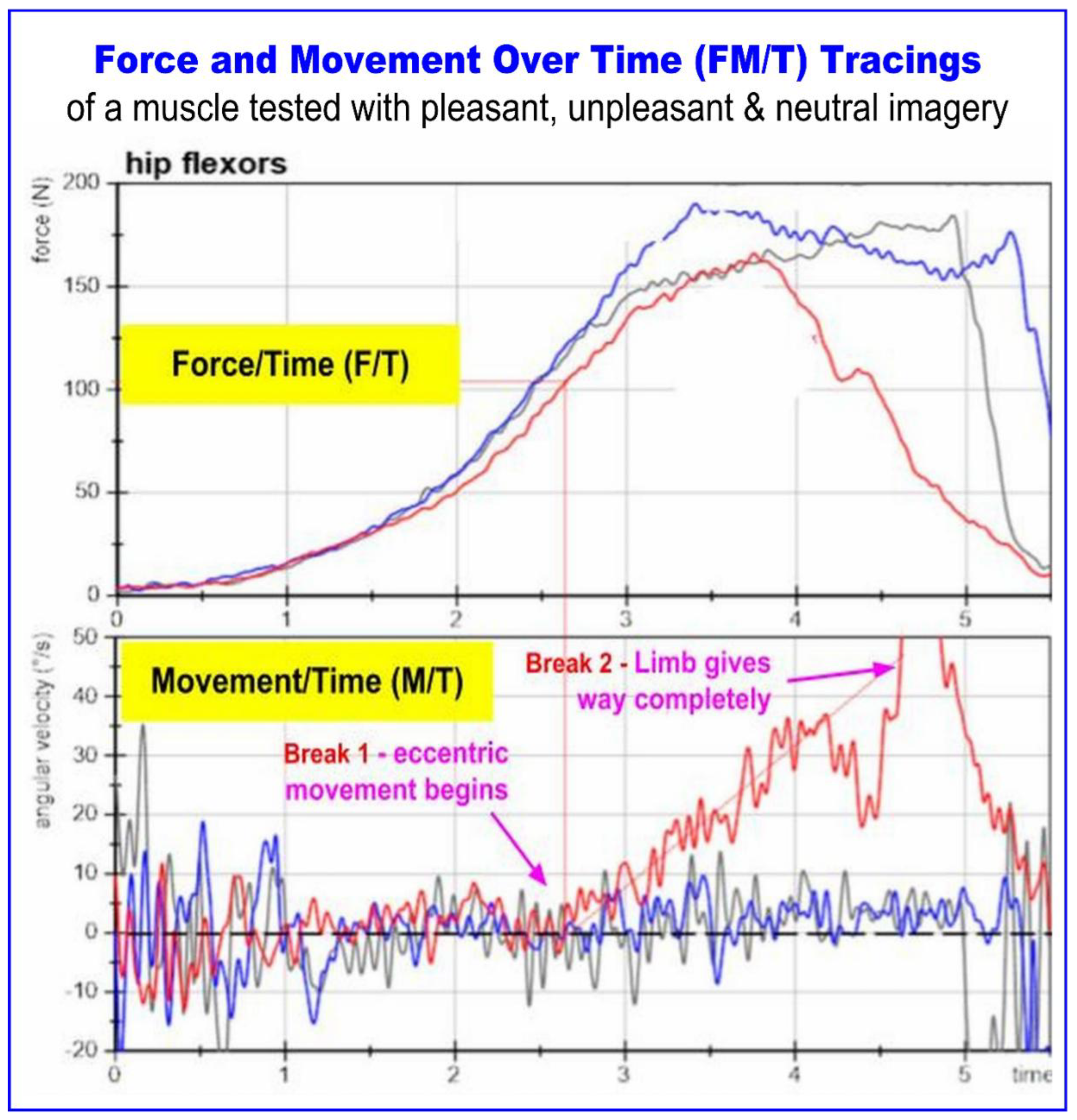 Preprints 182561 g001
