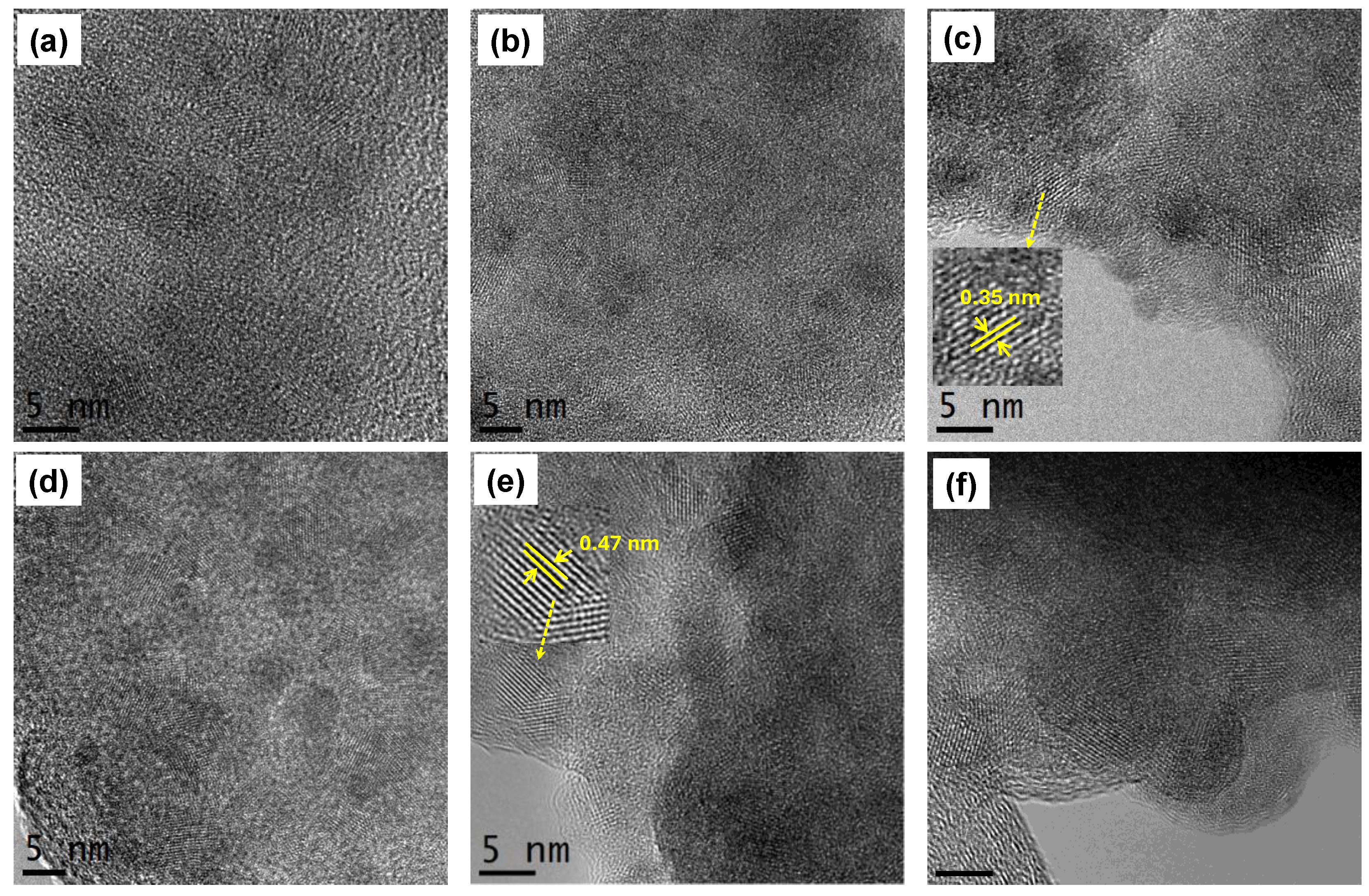 Preprints 166169 g002