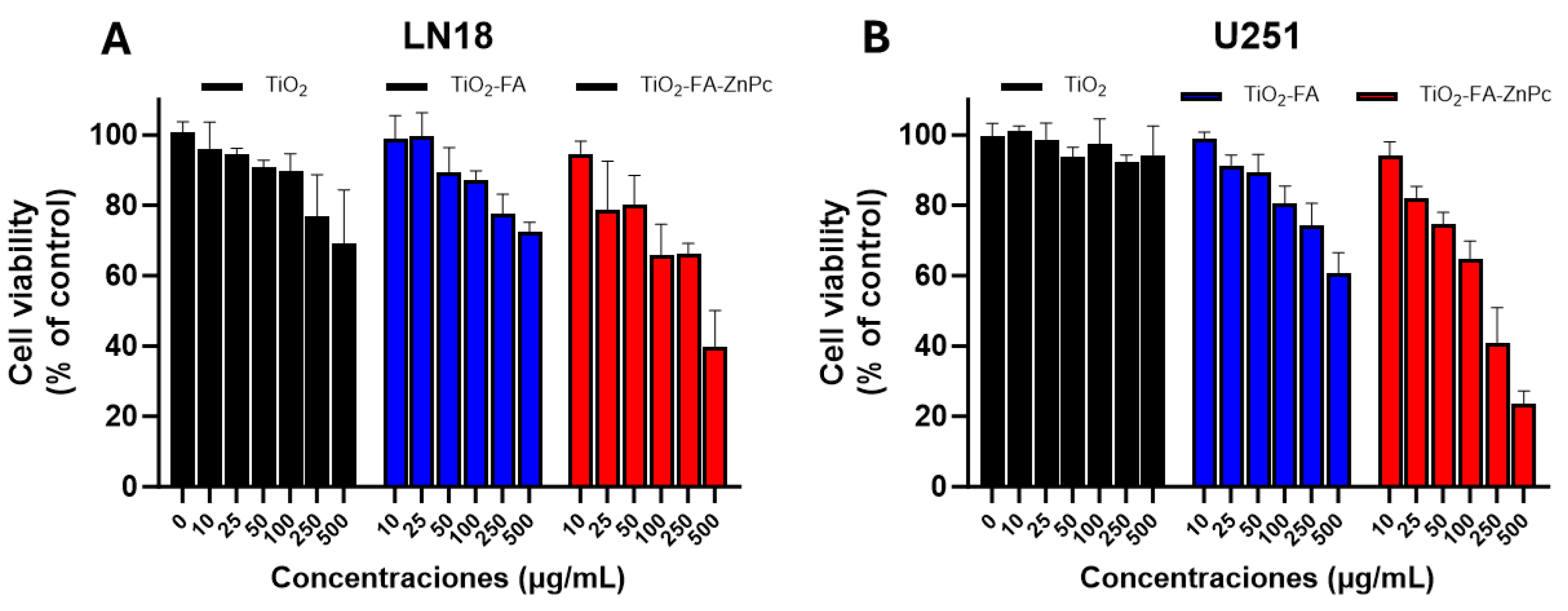Preprints 166169 g009