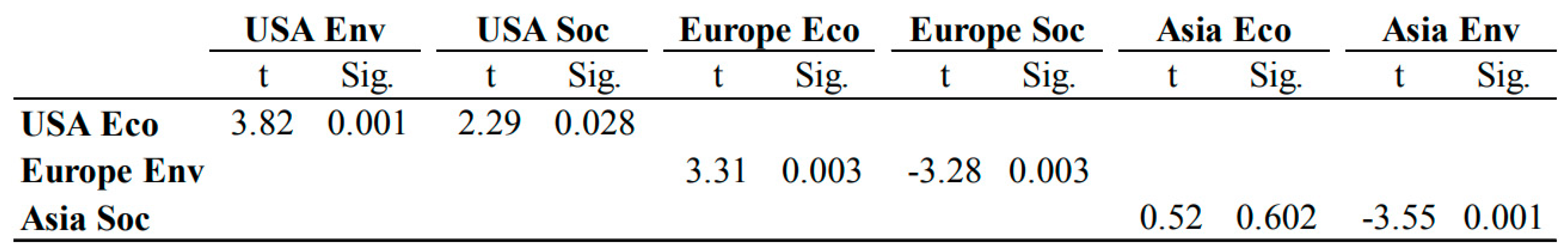 Preprints 153622 i008