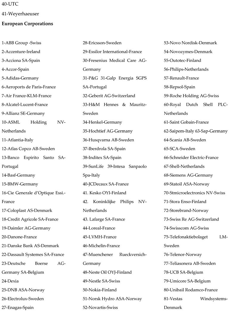 Preprints 153622 i011
