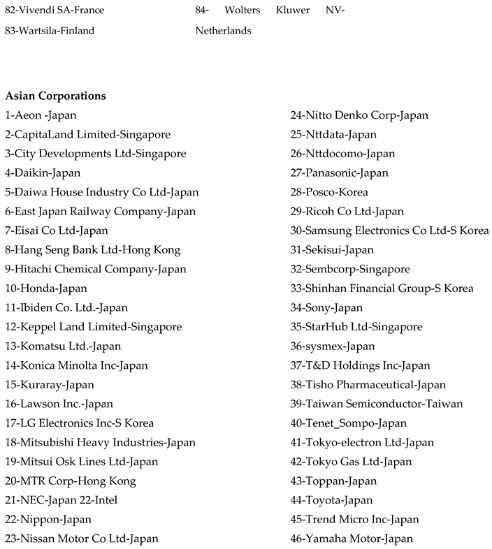 Preprints 153622 i012