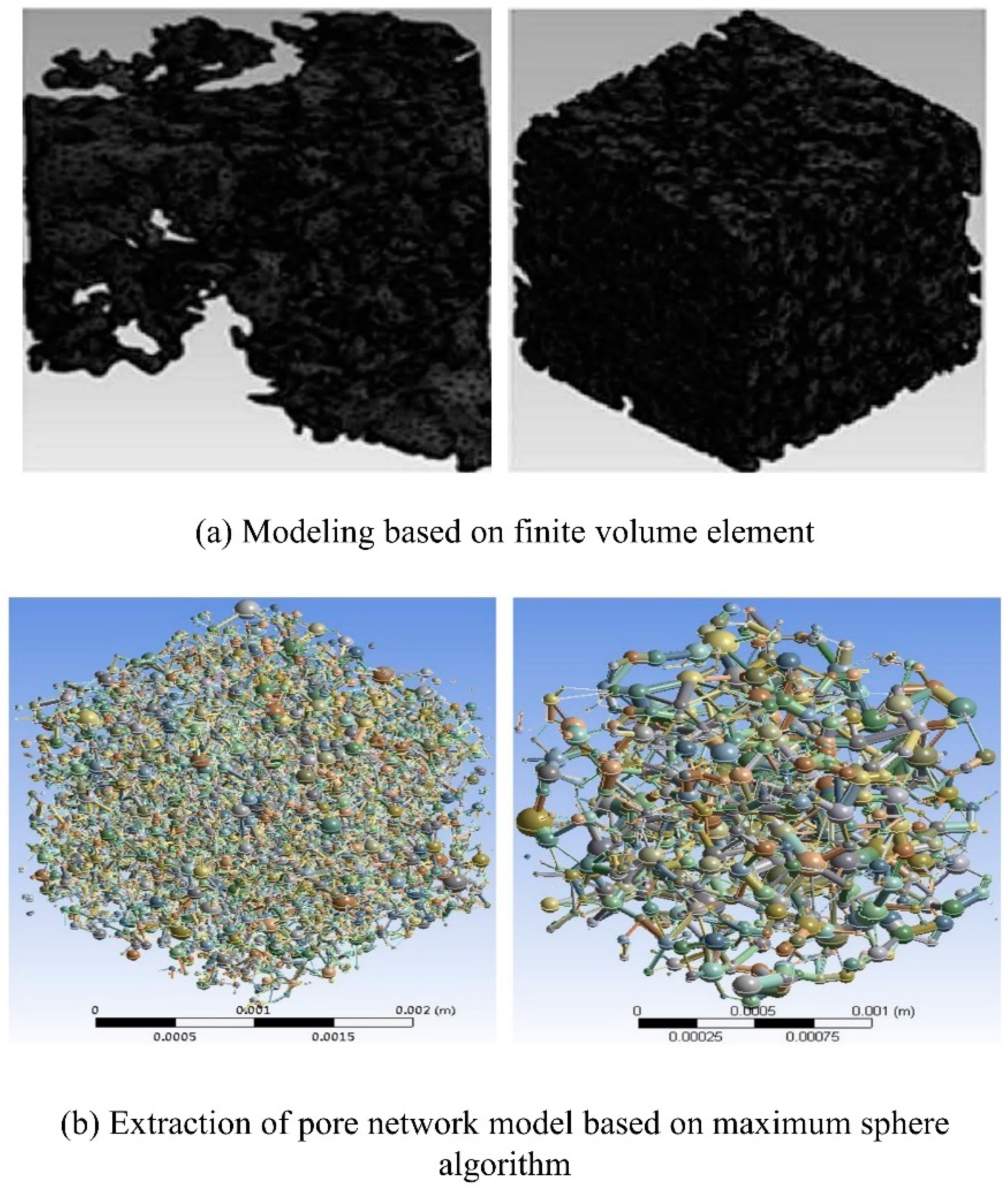 Preprints 77551 g001